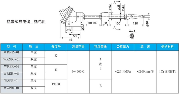 電站測溫?zé)犭娕紵崽资揭?guī)格表