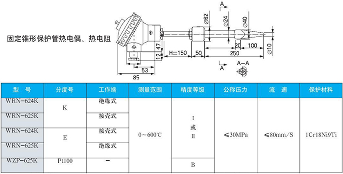 電站測溫?zé)犭娕脊潭ㄥF形保護(hù)管規(guī)格表