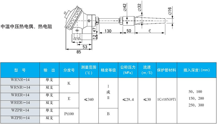 電站測溫?zé)犭娕贾袦刂袎阂?guī)格表