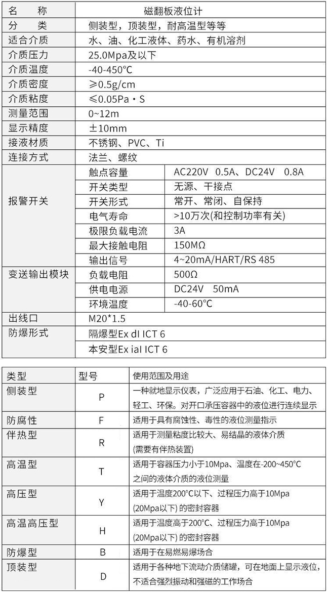 1695258958629763.jpg z194.jpg