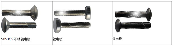 硝酸計量表電*材料分類圖